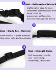 PawTracker GPS Pet Tracker – Real-Time Location for Dogs & Cats