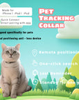 PawTracker GPS Pet Tracker – Real-Time Location for Dogs & Cats